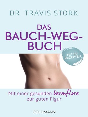 cover image of Das Bauch-weg-Buch